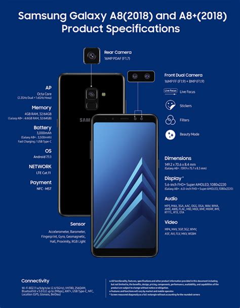 samsung galaxy a8 price philippines|Samsung Galaxy A8 (2018) Full Specs, Features, .